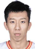 Ding Haoran